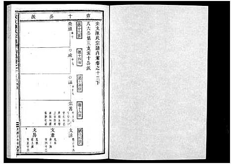 [下载][安文陈氏宗谱_55卷首1卷_外篇7卷]浙江.安文陈氏家谱_十一.pdf