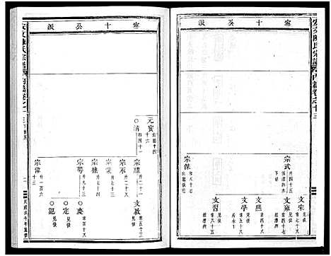 [下载][安文陈氏宗谱_55卷首1卷_外篇7卷]浙江.安文陈氏家谱_十一.pdf