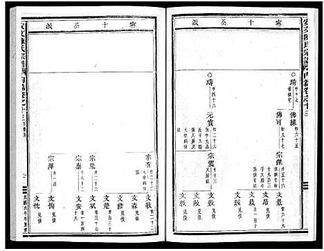 [下载][安文陈氏宗谱_55卷首1卷_外篇7卷]浙江.安文陈氏家谱_十一.pdf