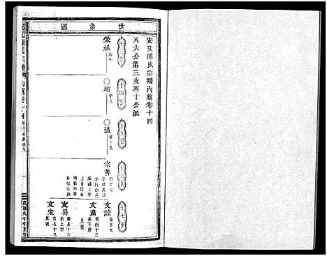 [下载][安文陈氏宗谱_55卷首1卷_外篇7卷]浙江.安文陈氏家谱_十二.pdf