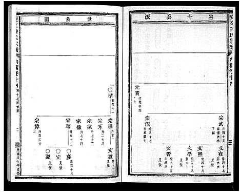 [下载][安文陈氏宗谱_55卷首1卷_外篇7卷]浙江.安文陈氏家谱_十二.pdf