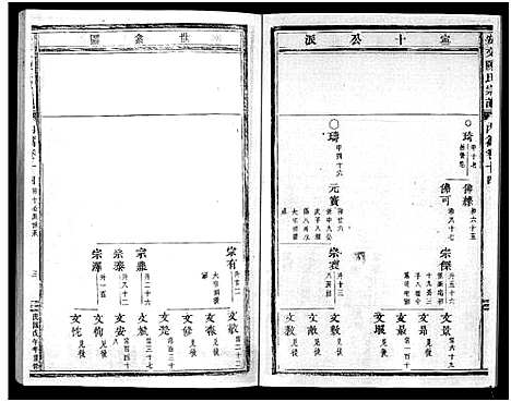 [下载][安文陈氏宗谱_55卷首1卷_外篇7卷]浙江.安文陈氏家谱_十二.pdf