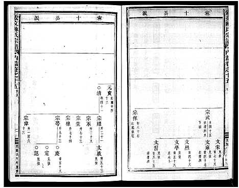 [下载][安文陈氏宗谱_55卷首1卷_外篇7卷]浙江.安文陈氏家谱_十三.pdf