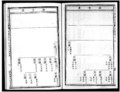 [下载][安文陈氏宗谱_55卷首1卷_外篇7卷]浙江.安文陈氏家谱_十四.pdf