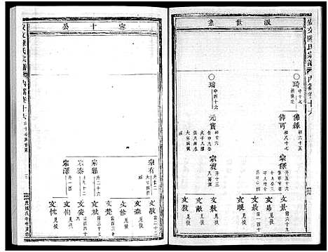 [下载][安文陈氏宗谱_55卷首1卷_外篇7卷]浙江.安文陈氏家谱_十四.pdf