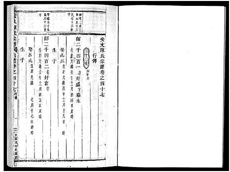 [下载][安文陈氏宗谱_55卷首1卷_外篇7卷]浙江.安文陈氏家谱_三十二.pdf