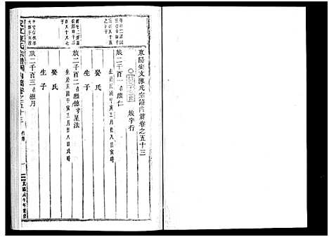 [下载][安文陈氏宗谱_55卷首1卷_外篇7卷]浙江.安文陈氏家谱_三十八.pdf