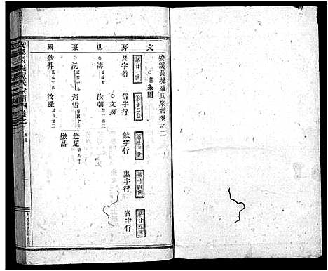 [下载][安溪卢氏宗谱_20卷]浙江.安溪卢氏家谱_二.pdf