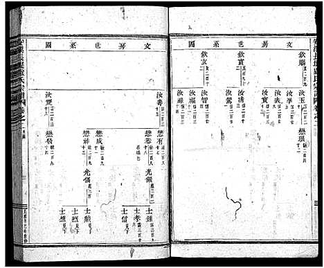 [下载][安溪卢氏宗谱_20卷]浙江.安溪卢氏家谱_二.pdf