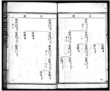 [下载][安溪卢氏宗谱_20卷]浙江.安溪卢氏家谱_三.pdf