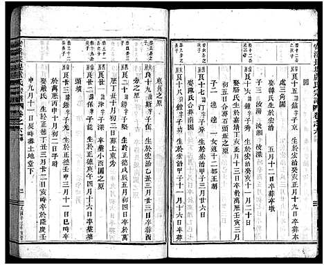 [下载][安溪卢氏宗谱_20卷]浙江.安溪卢氏家谱_六.pdf