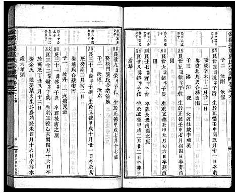 [下载][安溪卢氏宗谱_20卷]浙江.安溪卢氏家谱_六.pdf