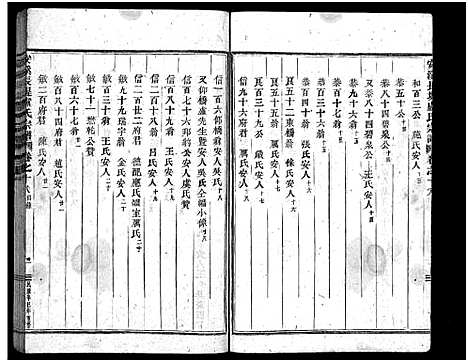 [下载][安溪卢氏宗谱_20卷]浙江.安溪卢氏家谱_十八.pdf