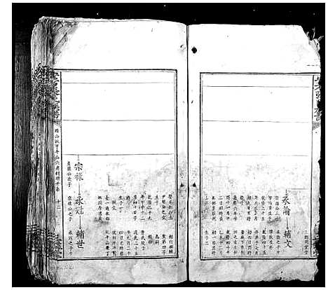 [下载][安石张氏族谱_不分卷]浙江.安石张氏家谱_二.pdf