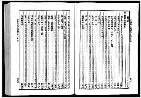 [下载][官桥陈氏宗谱_10卷]浙江.官桥陈氏家谱_二.pdf