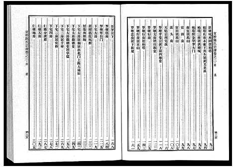 [下载][官桥陈氏宗谱_10卷]浙江.官桥陈氏家谱_三.pdf