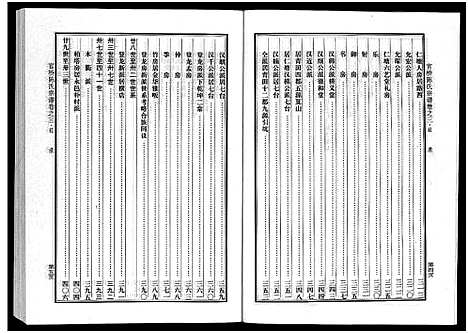 [下载][官桥陈氏宗谱_10卷]浙江.官桥陈氏家谱_三.pdf