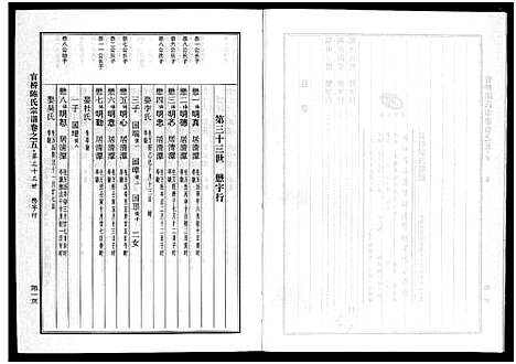 [下载][官桥陈氏宗谱_10卷]浙江.官桥陈氏家谱_五.pdf