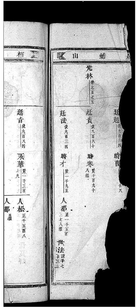 [下载][官桥陈氏宗谱_32卷]浙江.官桥陈氏家谱_三.pdf