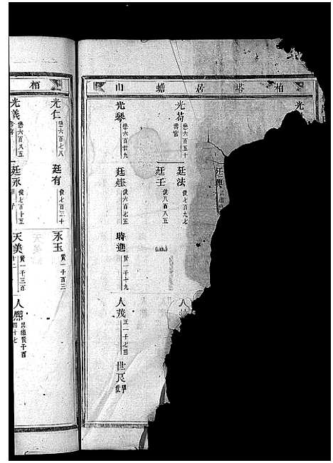 [下载][官桥陈氏宗谱_32卷]浙江.官桥陈氏家谱_三.pdf