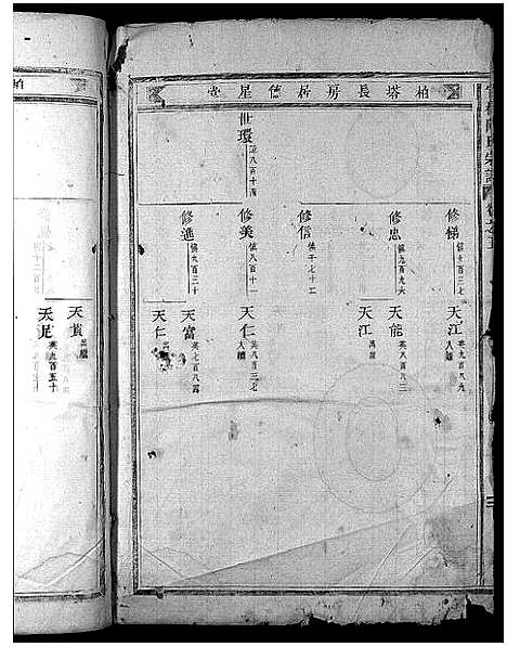 [下载][官桥陈氏宗谱_32卷]浙江.官桥陈氏家谱_四.pdf