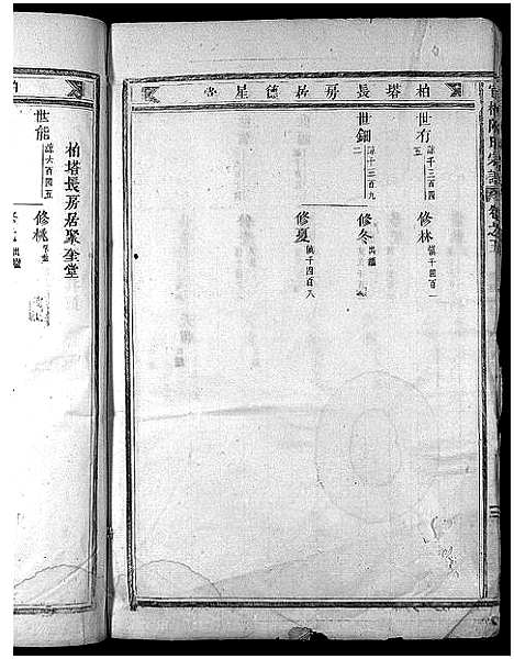 [下载][官桥陈氏宗谱_32卷]浙江.官桥陈氏家谱_四.pdf