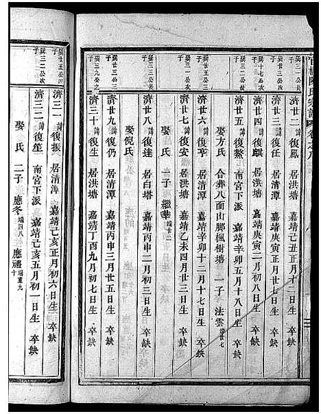 [下载][官桥陈氏宗谱_32卷]浙江.官桥陈氏家谱_七.pdf