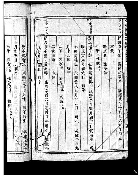 [下载][官桥陈氏宗谱_32卷]浙江.官桥陈氏家谱_十一.pdf