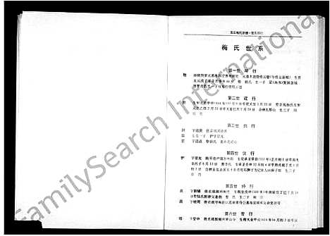 [下载][宛陵郡五云梅氏宗谱_残卷]浙江.宛陵郡五云梅氏家谱.pdf