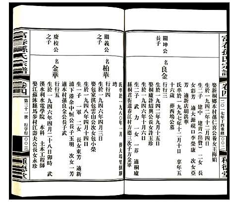 [下载][富春孙氏宗谱]浙江.富春孙氏家谱_四.pdf