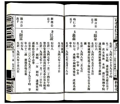 [下载][富春孙氏宗谱]浙江.富春孙氏家谱_四.pdf