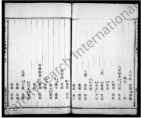 [下载][宁川桥亭王氏宗谱_9卷]浙江.宁川桥亭王氏家谱_一.pdf