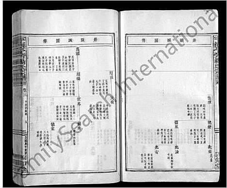 [下载][宁海亭旁杨氏宗谱_4卷]浙江.宁海亭旁杨氏家谱_五.pdf