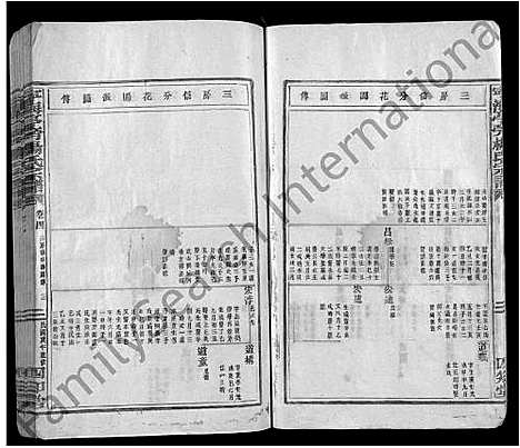 [下载][宁海亭旁杨氏宗谱_4卷]浙江.宁海亭旁杨氏家谱_九.pdf