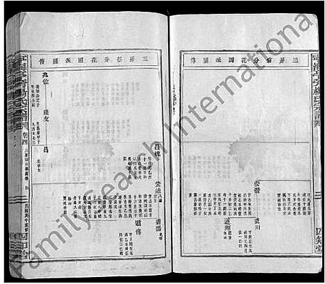 [下载][宁海亭旁杨氏宗谱_4卷]浙江.宁海亭旁杨氏家谱_九.pdf