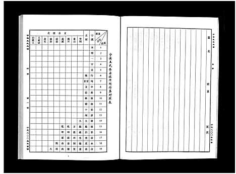 [下载][宁溪王氏总谱_5卷]浙江.宁溪王氏总谱_三.pdf