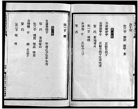 [下载][小芙蓉西门何氏宗谱]浙江.小芙蓉西门何氏家谱_二.pdf