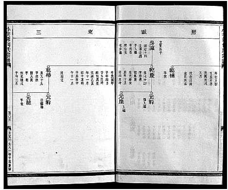 [下载][小芙蓉西门何氏宗谱]浙江.小芙蓉西门何氏家谱_四.pdf