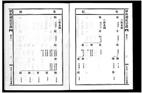 [下载][屏山胡氏宗谱_4卷]浙江.屏山胡氏家谱_二.pdf