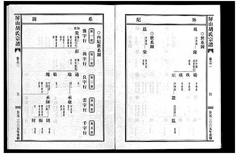 [下载][屏山胡氏宗谱_4卷]浙江.屏山胡氏家谱_二.pdf