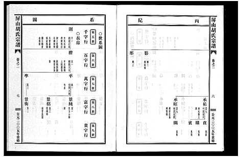 [下载][屏山胡氏宗谱_4卷]浙江.屏山胡氏家谱_二.pdf