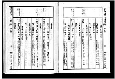 [下载][屏山胡氏宗谱_4卷]浙江.屏山胡氏家谱_四.pdf