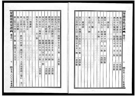 [下载][屏岩张氏宗谱_6卷]浙江.屏岩张氏家谱_二.pdf