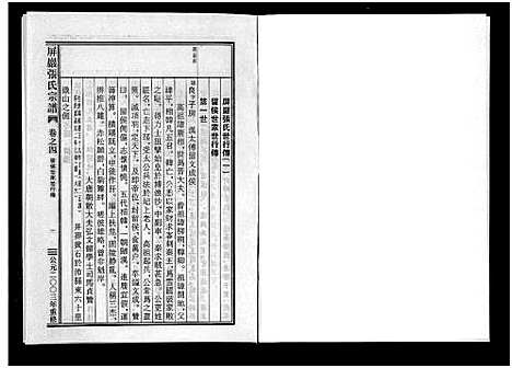 [下载][屏岩张氏宗谱_6卷]浙江.屏岩张氏家谱_四.pdf