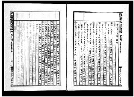 [下载][屏岩张氏宗谱_6卷]浙江.屏岩张氏家谱_四.pdf