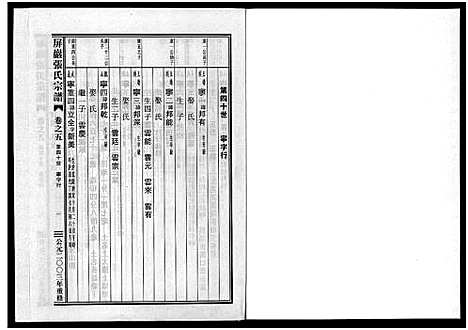 [下载][屏岩张氏宗谱_6卷]浙江.屏岩张氏家谱_五.pdf