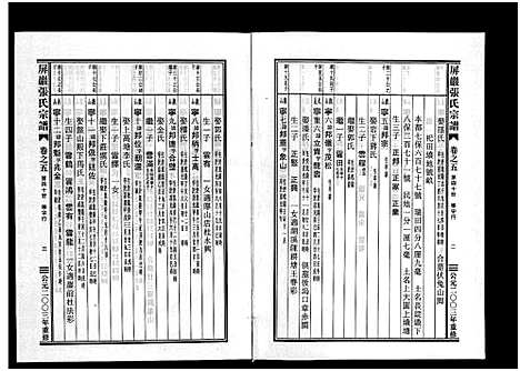 [下载][屏岩张氏宗谱_6卷]浙江.屏岩张氏家谱_五.pdf