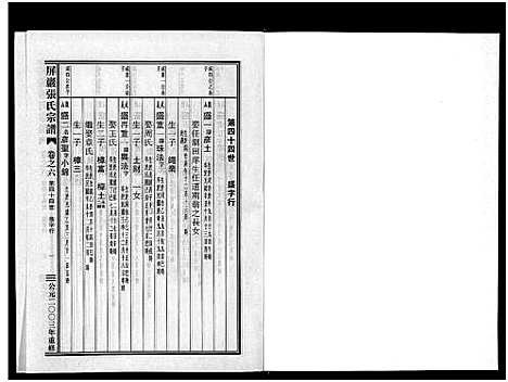 [下载][屏岩张氏宗谱_6卷]浙江.屏岩张氏家谱_六.pdf