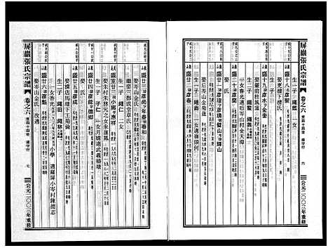 [下载][屏岩张氏宗谱_6卷]浙江.屏岩张氏家谱_六.pdf