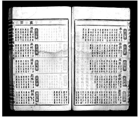 [下载][山下蒋氏宗谱_4卷]浙江.山下蒋氏家谱_三.pdf